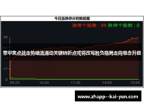 意甲焦点战走势暗流涌动关键转折点或将改写胜负格局走向悬念升级