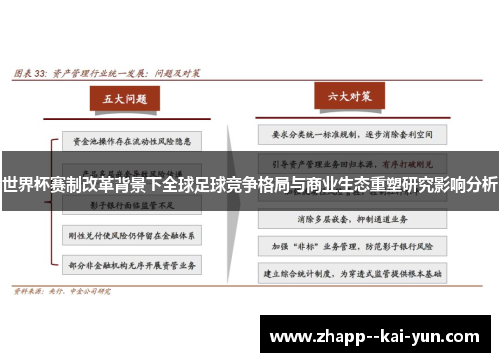 世界杯赛制改革背景下全球足球竞争格局与商业生态重塑研究影响分析 世界杯赛制改革背景下全球足球竞争格局与商业生态重塑研究影响分析