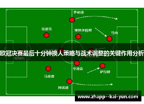 欧冠决赛最后十分钟换人策略与战术调整的关键作用分析