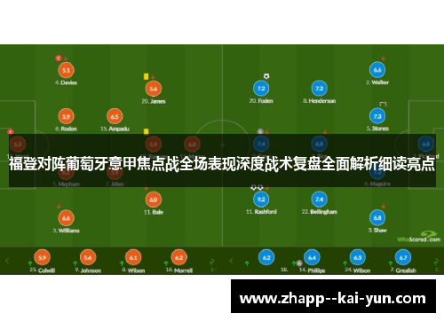 福登对阵葡萄牙意甲焦点战全场表现深度战术复盘全面解析细读亮点 福登对阵葡萄牙意甲焦点战全场表现深度战术复盘全面解析细读亮点