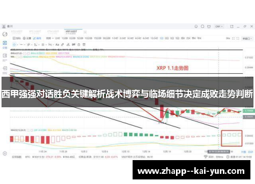西甲强强对话胜负关键解析战术博弈与临场细节决定成败走势判断 西甲强强对话胜负关键解析战术博弈与临场细节决定成败走势判断
