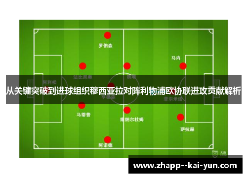 从关键突破到进球组织穆西亚拉对阵利物浦欧协联进攻贡献解析